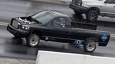 Ultimate Callout Challenge 2021